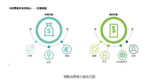 IPFS如何重塑網絡新時代 FIL幣未來價值無限與互聯網銷售革新